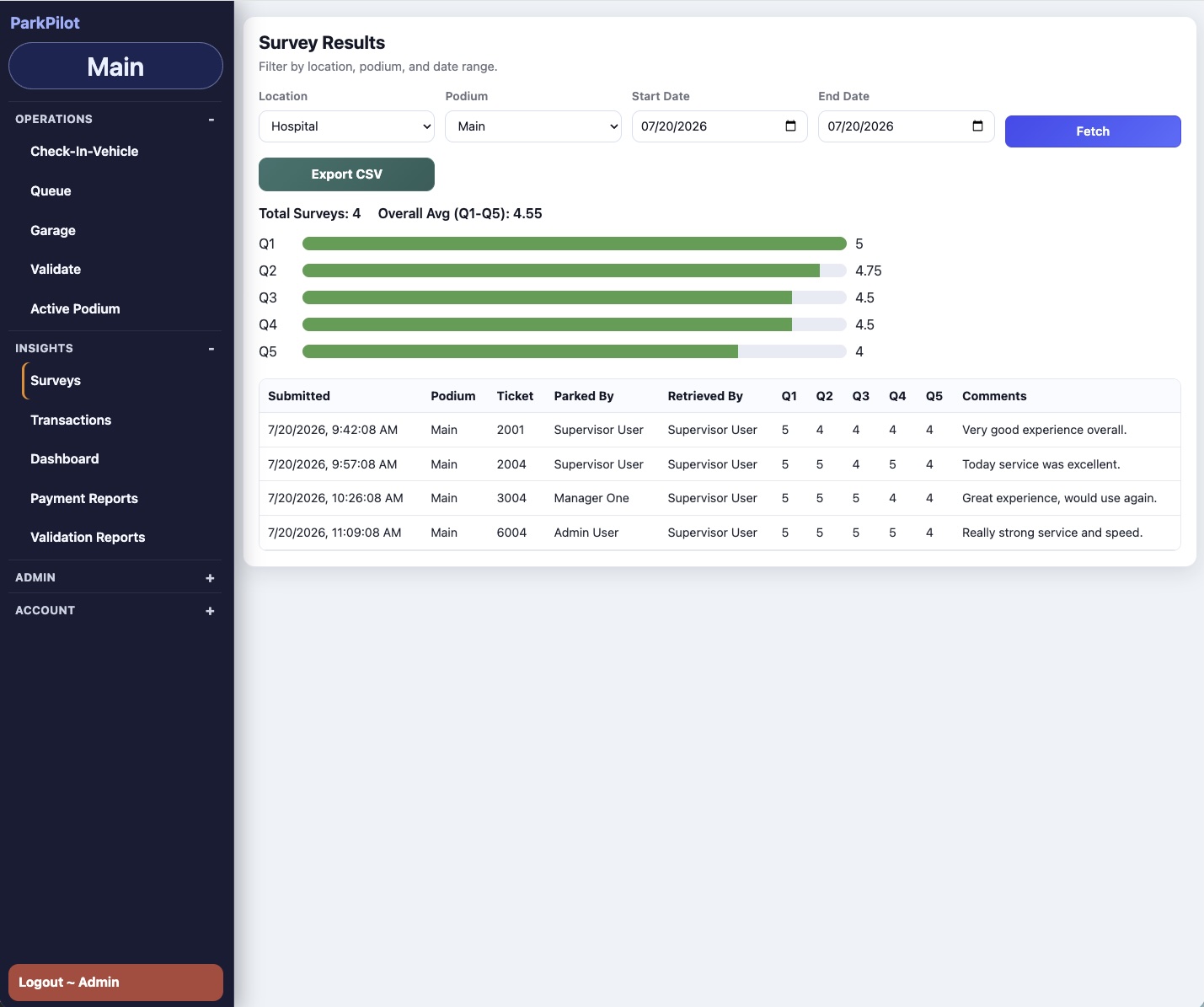 Reports screen placeholder